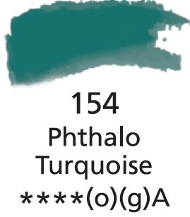 Aquarelles Extra-Fines Artist's Phthalo Turquoise (B)